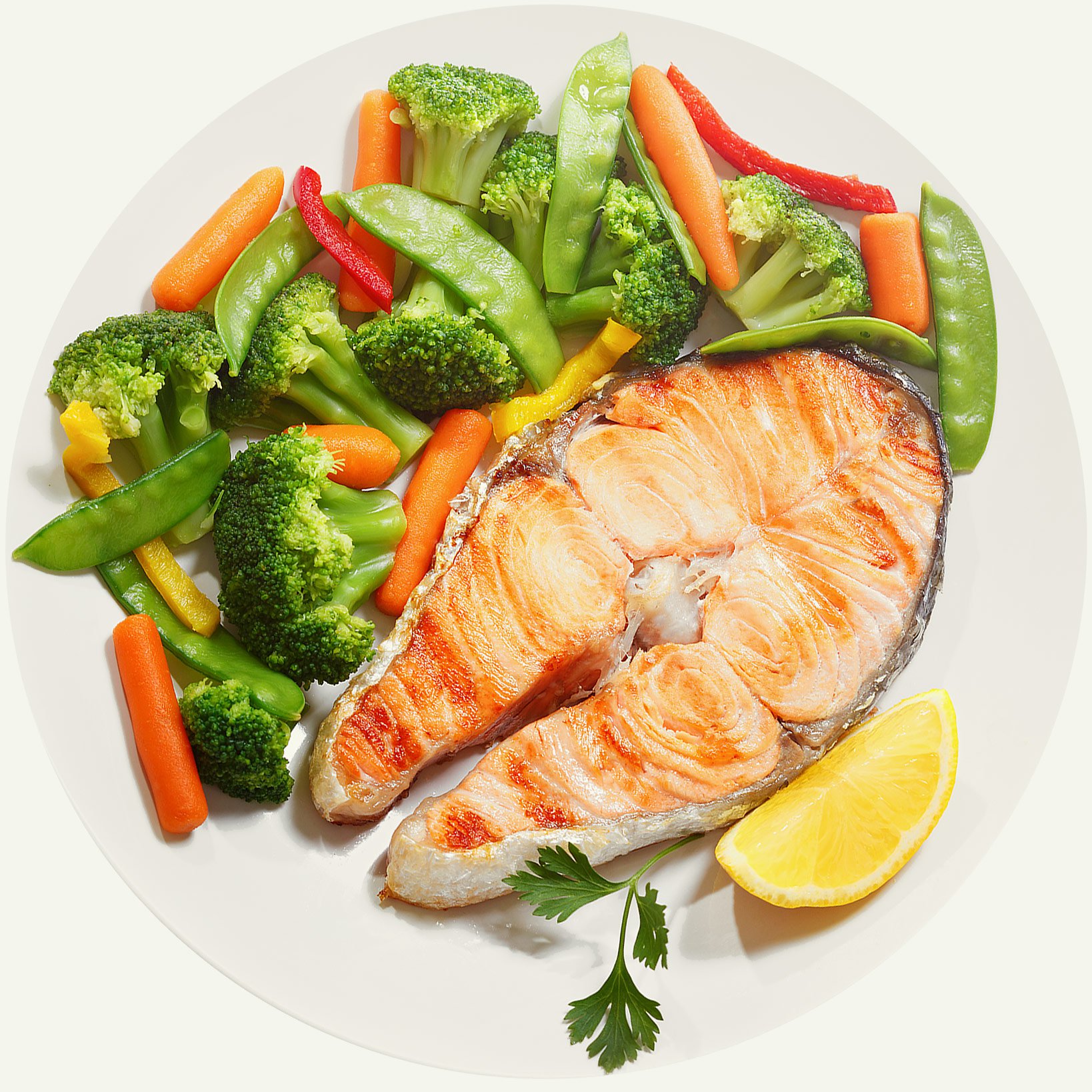 plate_rounded